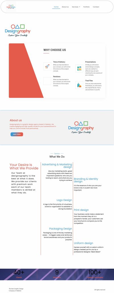designography.pk